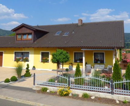 Landhaus Simon in Gleißenberg – Kontakt